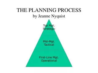 THE PLANNING PROCESS by Jeanne Nyquist