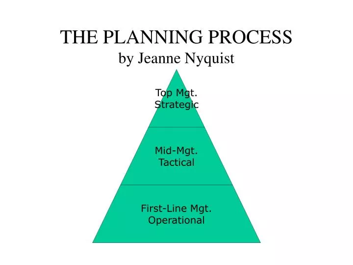 the planning process by jeanne nyquist