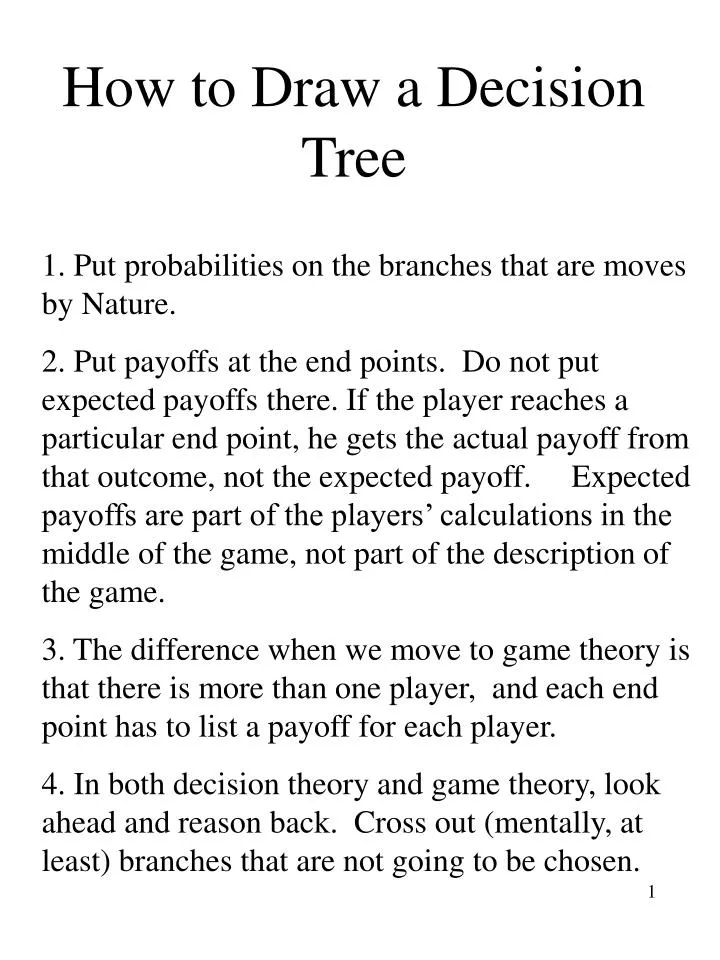 how to draw a decision tree