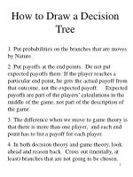 How to Draw a Decision Tree - slide 1