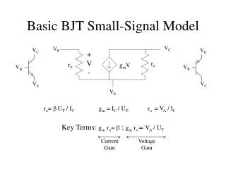 Basic BJT Small-Signal Model