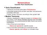 Nomenclature Scientific Plant Classification - slide 1