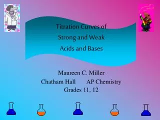 Titration Curves of Strong and Weak Acids and Bases