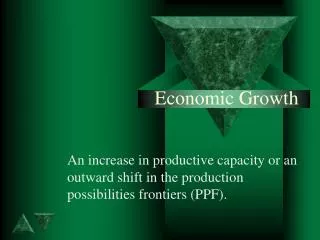 Economic Growth