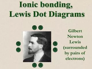 Ionic bonding, Lewis Dot Diagrams