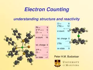 Electron Counting understanding structure and reactivity