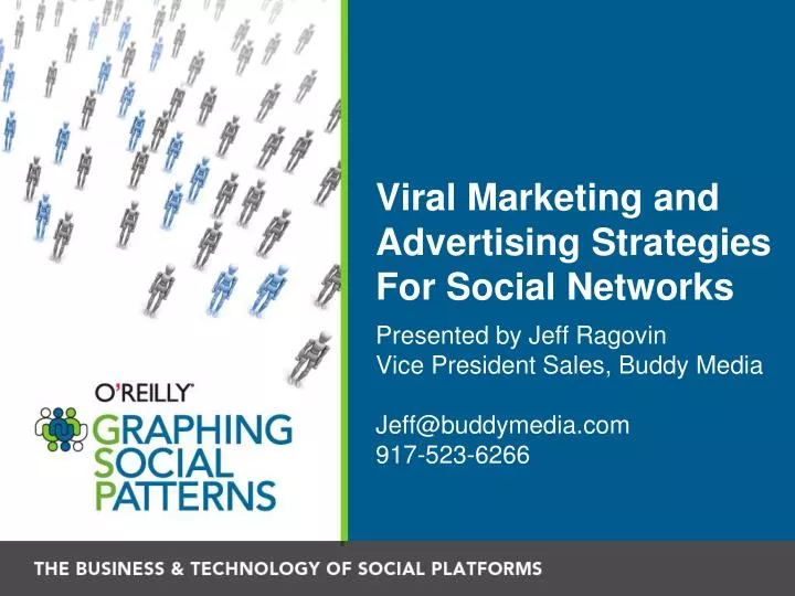 viral marketing and advertising strategies for social networks