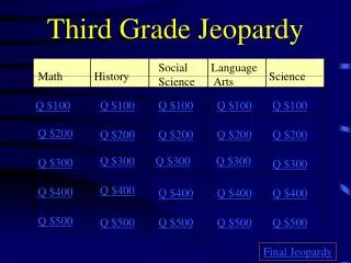 Third Grade Jeopardy