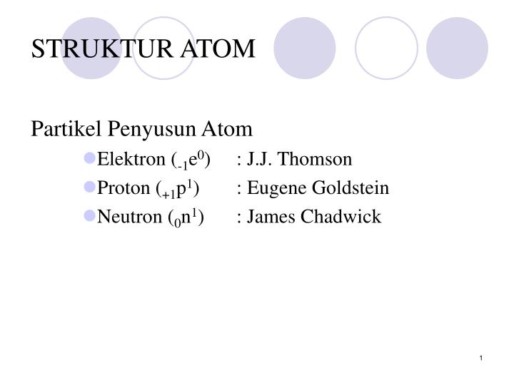 struktur atom