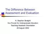 The Difference Between Assessment and Evaluation - slide 1