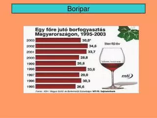 boripar