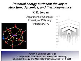 Potential energy surfaces: the key to structure, dynamics, and thermodynamics
