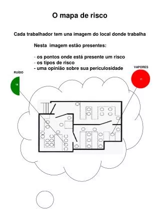 o mapa de risco