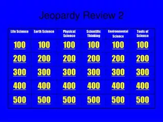 Jeopardy Review 2