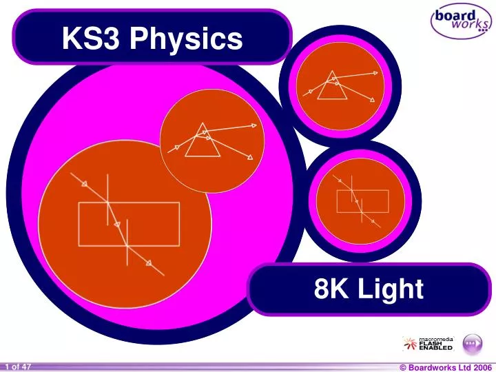 ks3 physics