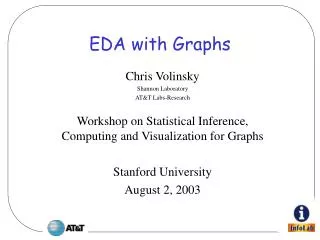 EDA with Graphs