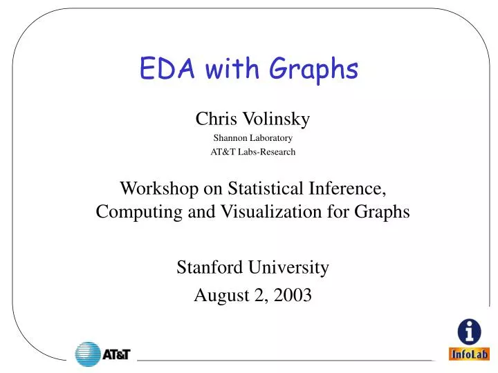 eda with graphs