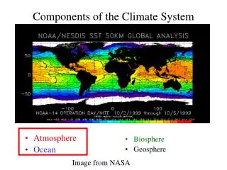 Components of the Climate System