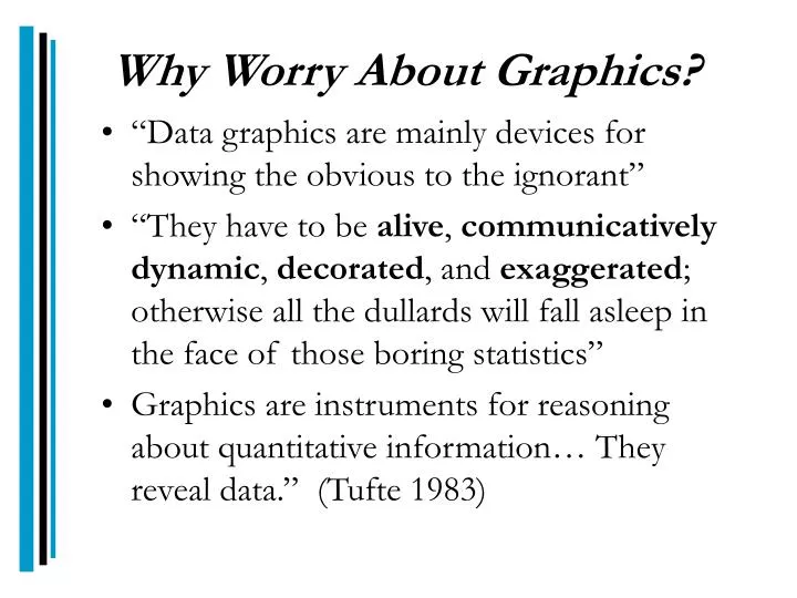 why worry about graphics