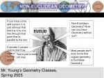 Mr. Young’s Geometry Classes, Spring 2005 - slide 1