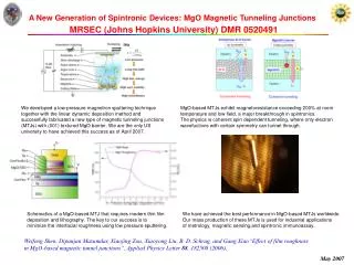 MgO-based MTJs exhibit magnetoresistance exceeding 200% at room temperature and low field, a major breakthrough in spint