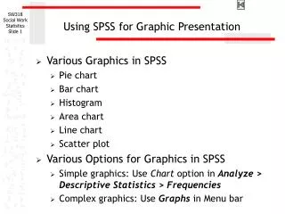 Using SPSS for Graphic Presentation