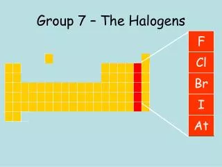 Group 7 – The Halogens