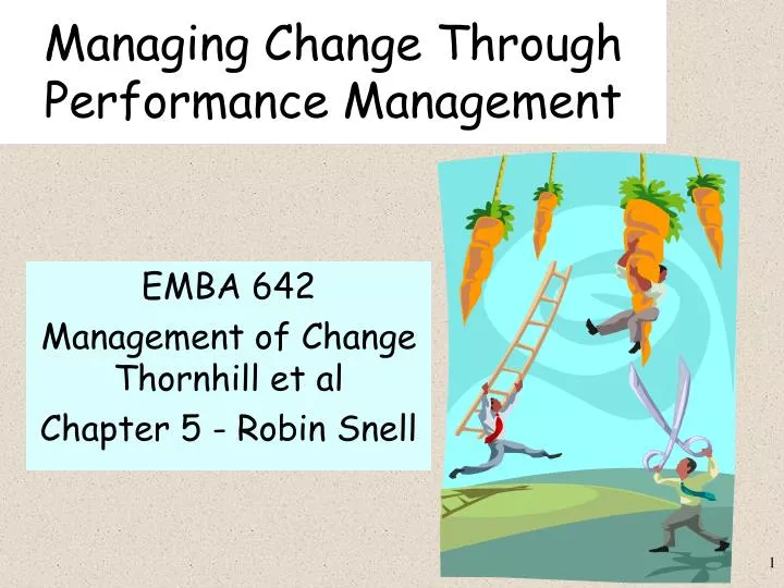 managing change through performance management
