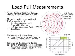 Load-Pull Measurements
