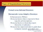 Types of Organizational Structures - slide 1