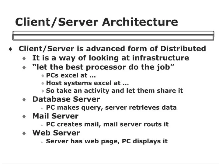 client server architecture ppt