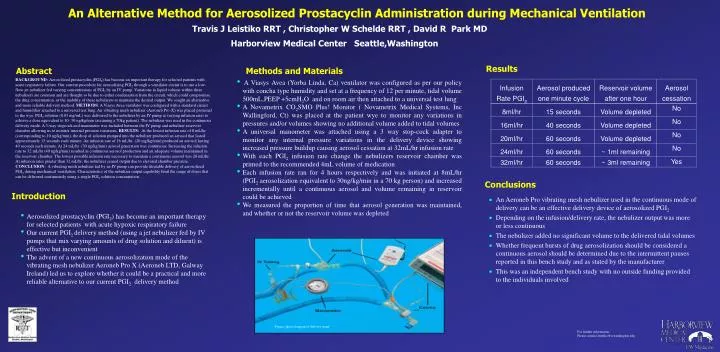 an alternative method for aerosolized prostacyclin administration during mechanical ventilation
