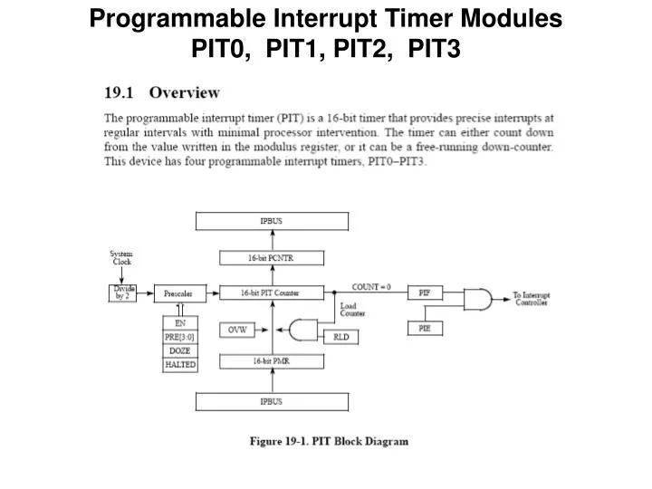 programmable interrupt timer modules pit0 pit1 pit2 pit3