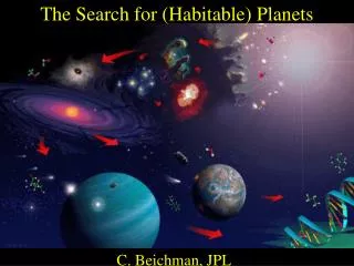 The Search for (Habitable) Planets