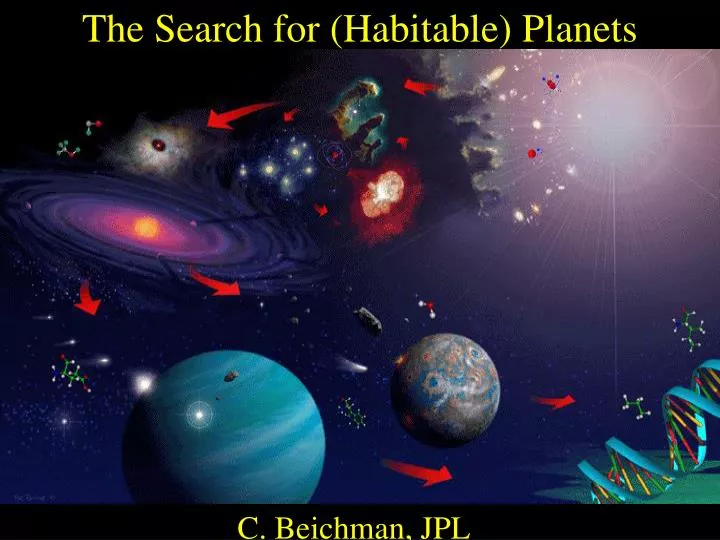 the search for habitable planets