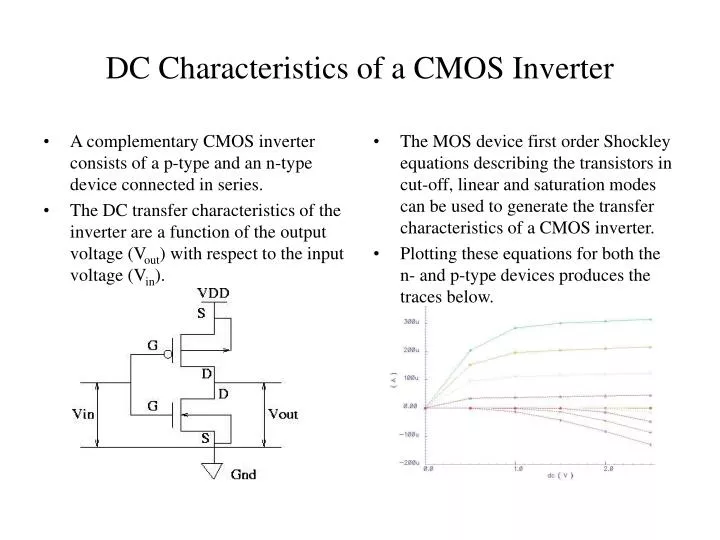 dc characteristics of a cmos inverter