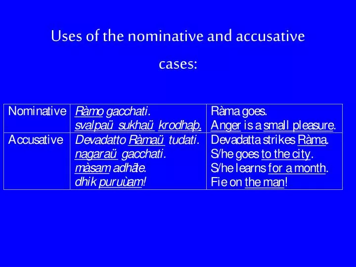 uses of the nominative and accusative cases
