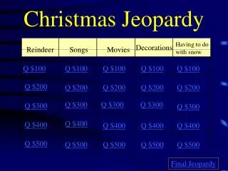 Christmas Jeopardy