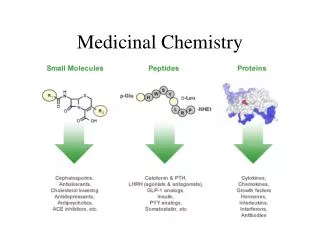 Medicinal Chemistry