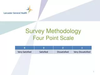 Survey Methodology Four Point Scale