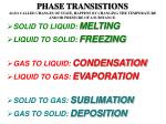 PHASE TRANSISTIONS ALSO CALLED CHANGES OF STATE, HAPPENS BY CHANGING THE TEMPERATURE AND/OR PRESSURE OF A SUBSTANCE. - slide 1