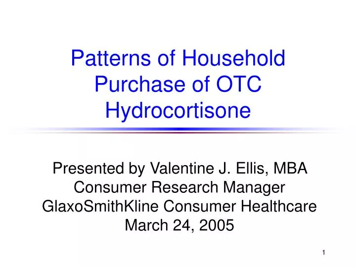 patterns of household purchase of otc hydrocortisone