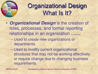 Organizational Design What Is It?