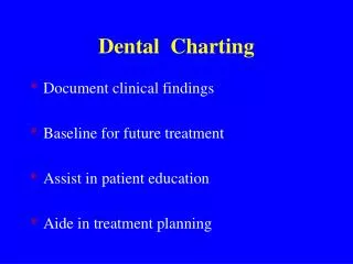 Dental Charting