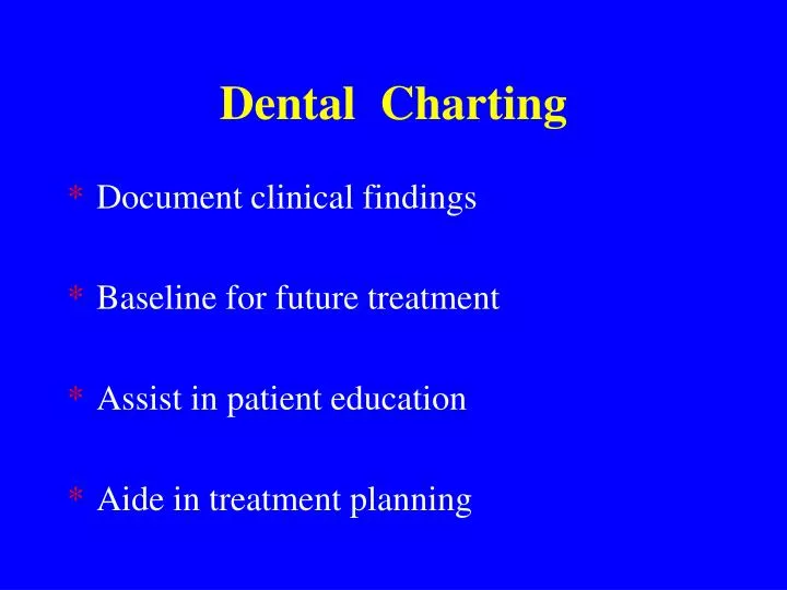 dental charting