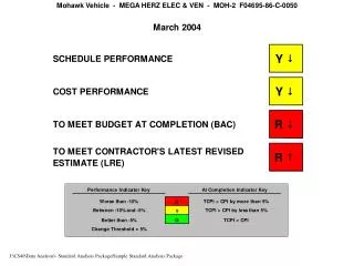 J:\CS40\Data Analysis\- Standard Analysis Package/Sample Standard Analysis Package