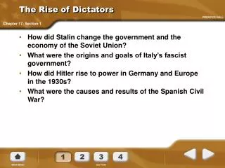 The Rise of Dictators