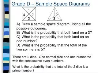 Grade D – Sample Space Diagrams