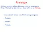 Elasticity. Viscosity. Plasticity. - slide 1