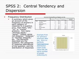 SPSS 2: Central Tendency and Dispersion